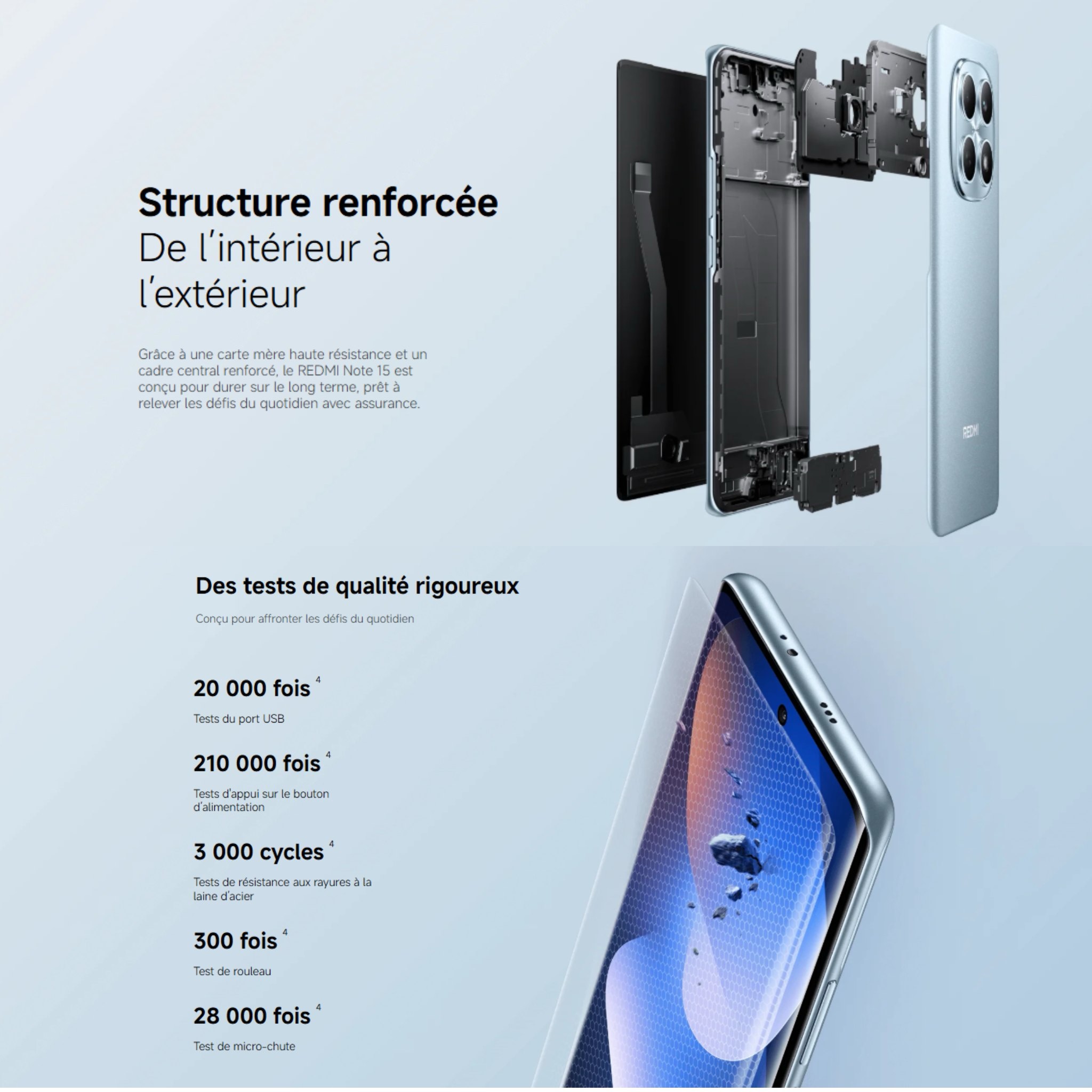 Redmi Note 15 – Image 3